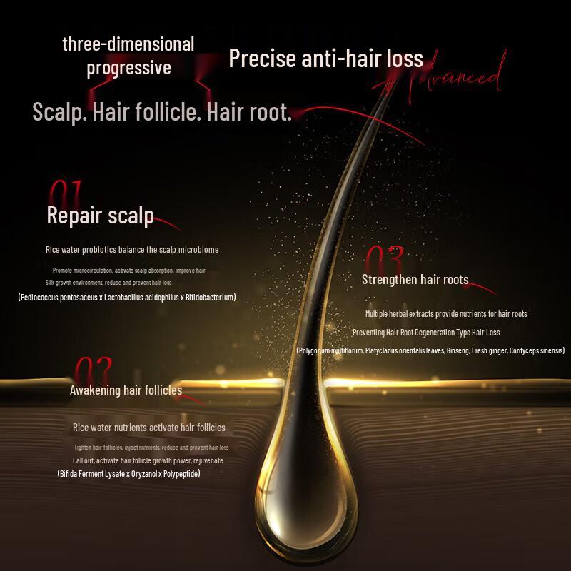 Changfa Xiaozhai Anti-Hair Loss Rice Water Essence