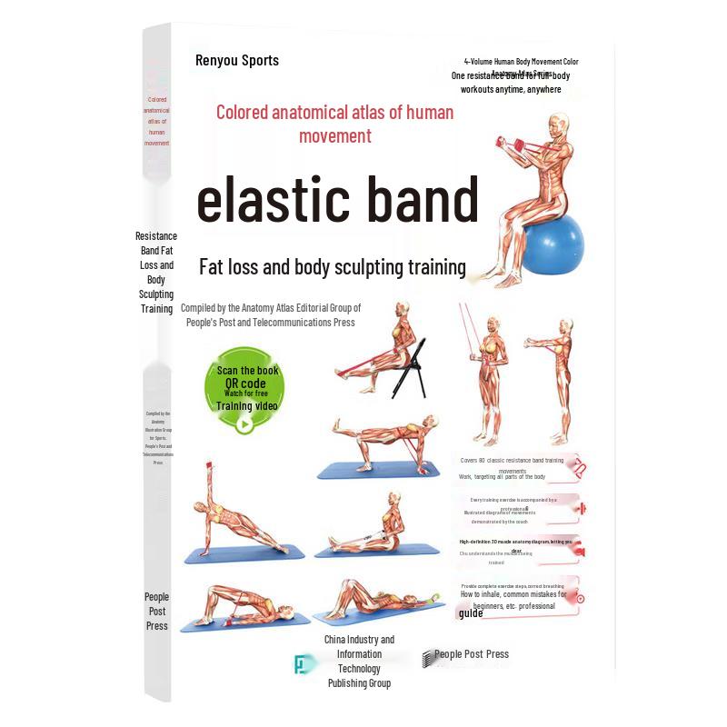 Human Motion Color Anatomy Atlas with Resistance Band Training