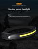 USB Rechargeable LED Headlamp for Cycling & Night Running - High-Intensity, Cross-Border Wave-Sensing