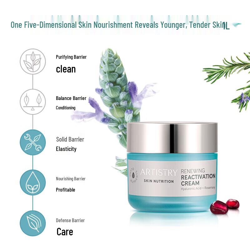 

Amway Artistry Revitalizing Eye Cream