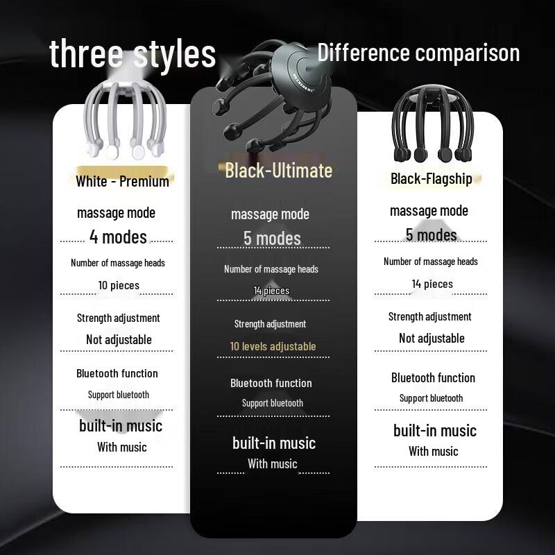 Hezheng HZ-RELAX-1 Wireless Electric Head Massager