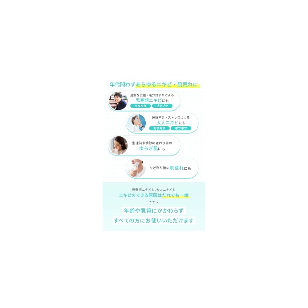 [For rough and oily skin. Prevents acne.] Proactiv Medicated Renewing Cleanser 120g x 1 bottle