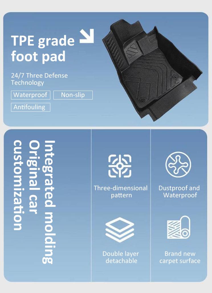 LHD TPE Car Floor Mat For Toyota Corolla Cross Accessories 2022 2023 2024 2025 Dirt-resistant Anti-dirty Custom Liner Foot Pads