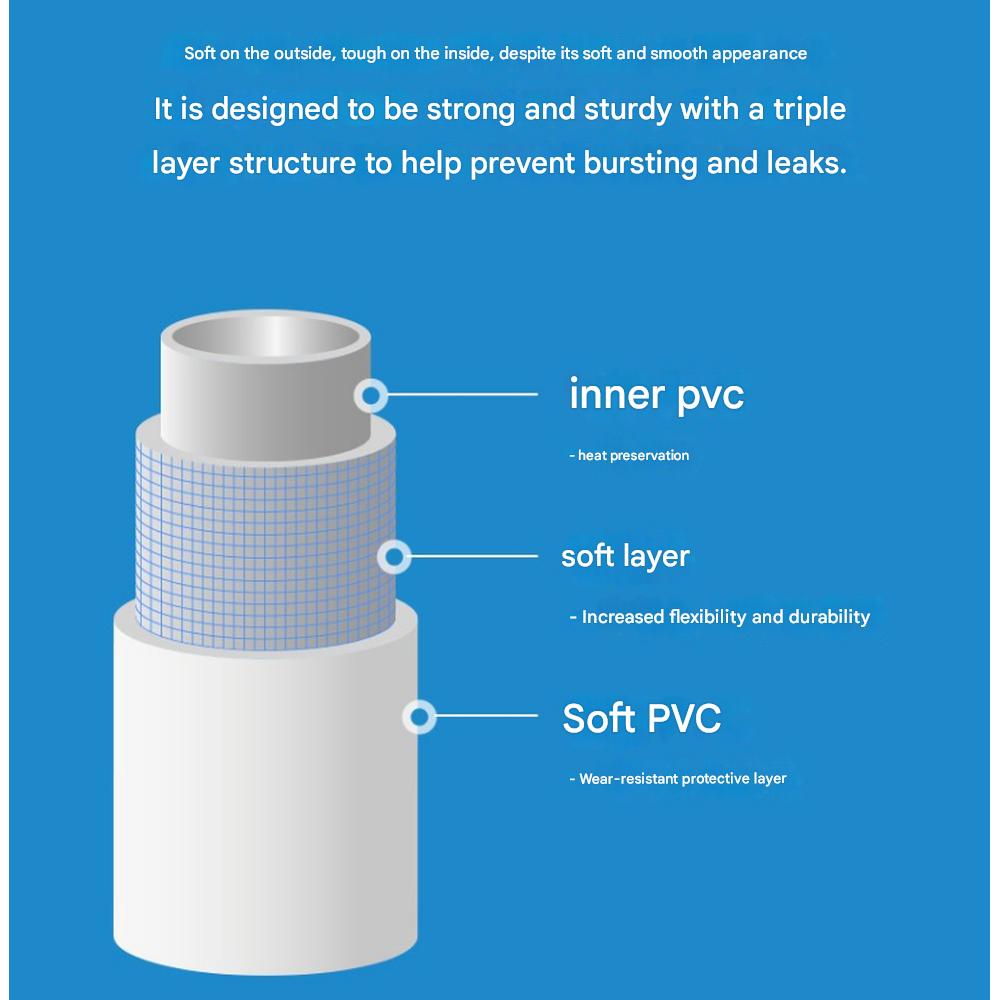 atojet Eco Shower Hose 360 Swivel Anti-Twist, Korean
