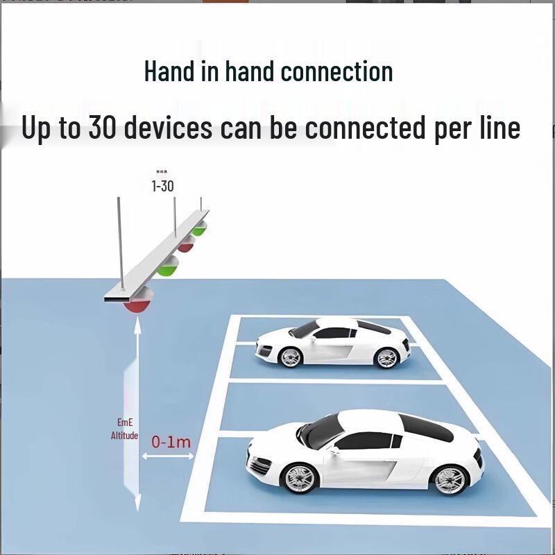 Smart Parking Guidance System Ultrasonic Detector