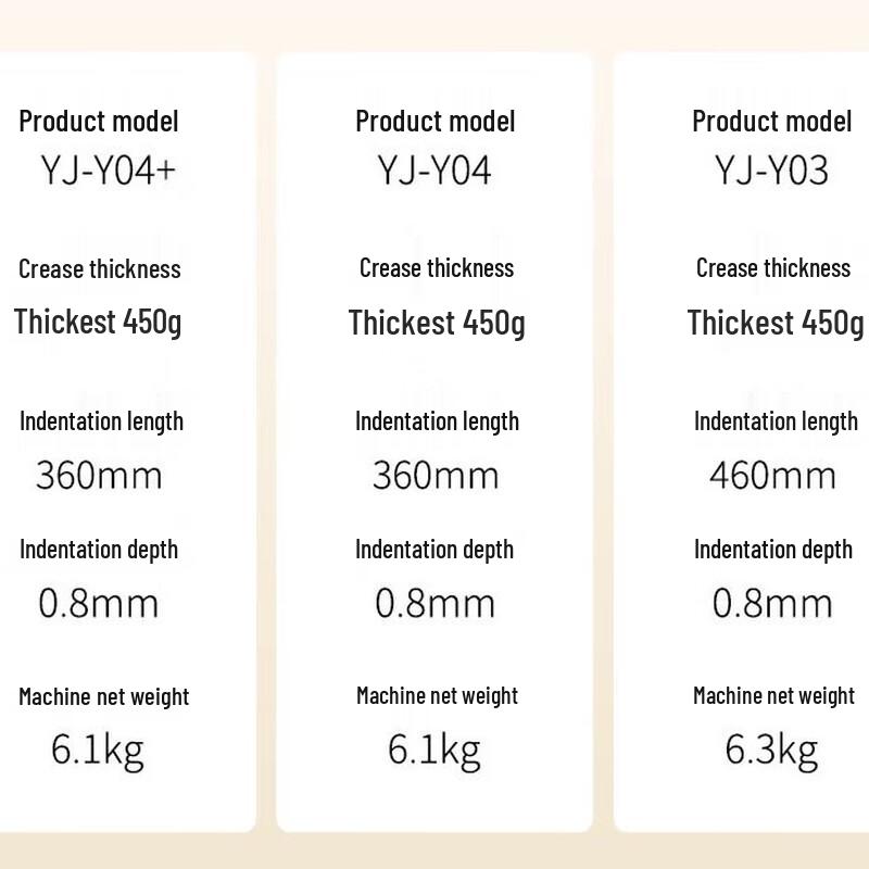 Yujia YJ-Y04 Manual Paper Creasing Machine CN plug (adapter included)
