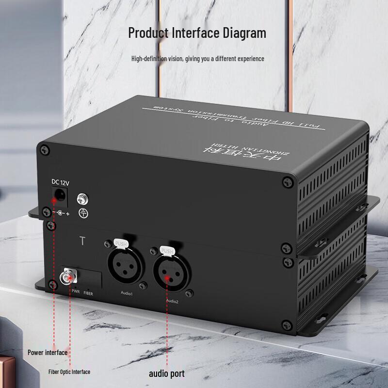 ZHONG TIAN HITECH ZT-2XA-T/RF Broadcast Audio Fiber Optic Transmitter