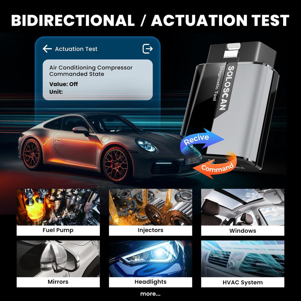 KINGBOLEN Soloscan Herramienta de Diagnóstico OBD2 para Ford/Mazda, Todos los Sistemas para iPhone y Android, 50+ Restablecimientos, Bidireccional, Prueba Activa, Actualización Gratuita de por Vida