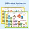 BOJIAO 9x9 Multiplication & Division Table Learning Cards
