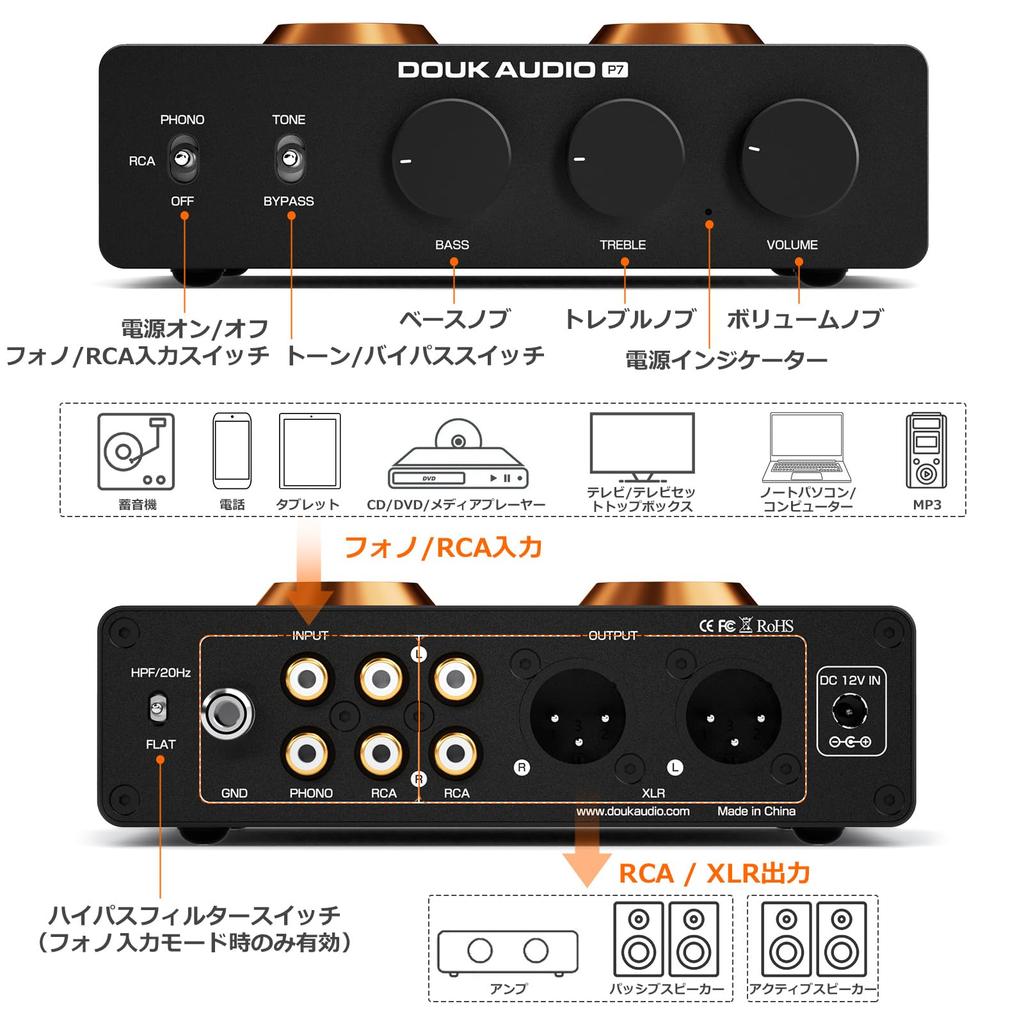 Douk Audio P7 Vacuum Tube Preamp with Phono Equalizer for Record MM PSVANE ECC83 Newly Produced Adjustable High and Low Compatible with Records and