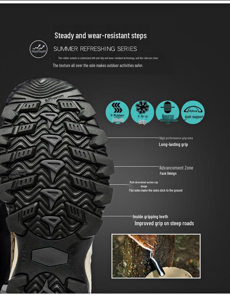 Men's Breathable Summer Hiking Sandals - Comfortable, Lightweight, Stream Tracing & Mountaineering Shoes