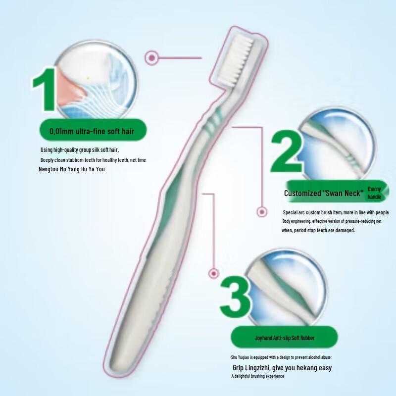 Jinkoujian Deep Clean Soft Bristle Toothbrush