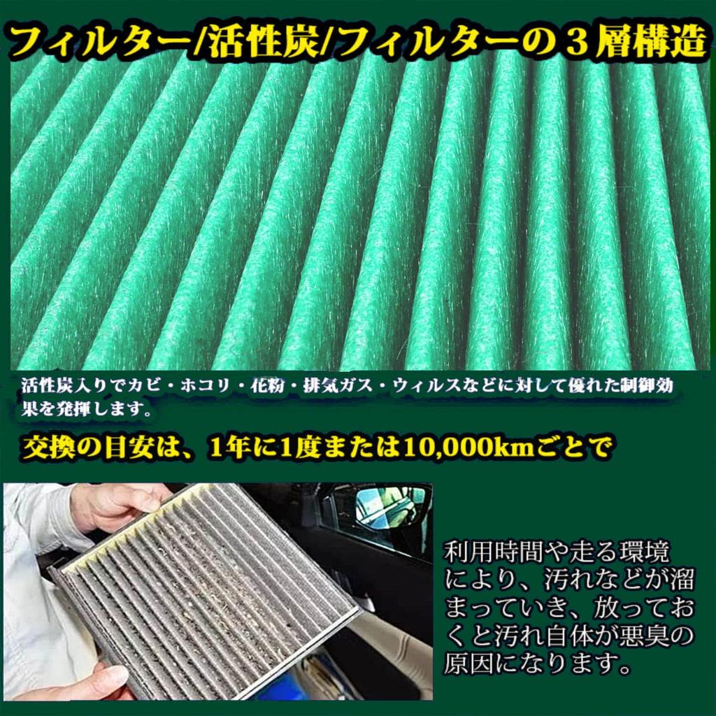 HooMoo 88548-26070 Toyota Hiace 200 Series Air Conditioner Filter, Special 5 Layer Construction, Replacement