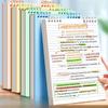 Blocnotesuri și carnete – Agende