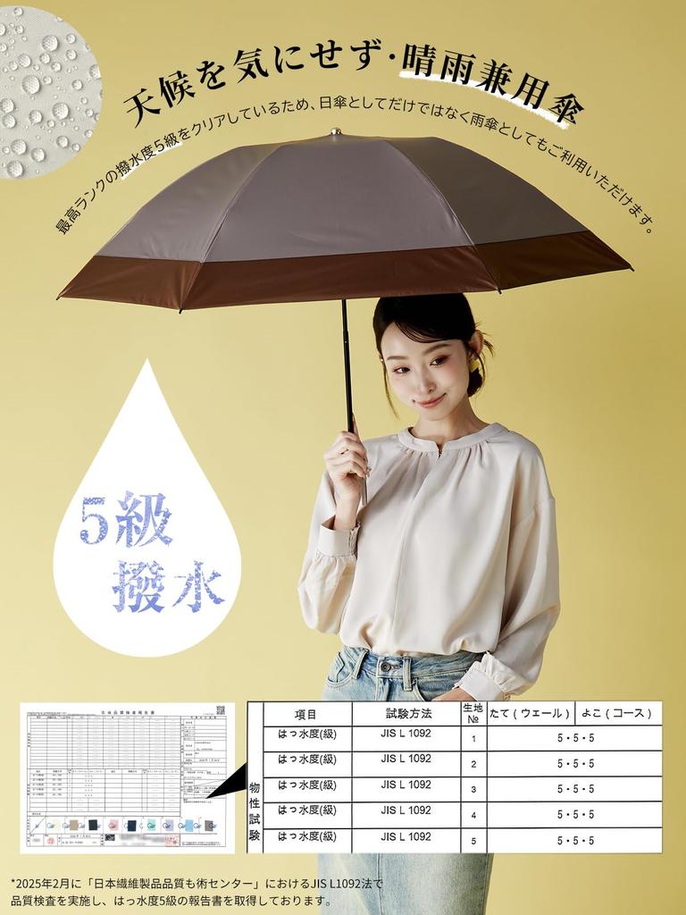 KIZAWA Folding Reverse 55cm UV Light Suitable for Sun and Level 5 Water Full Light Heat Inverted Bamboo Handle Parasol, Fold, Lightweight, Compact,