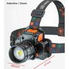 Super Bright LED Headlamp Fishing Headlight Portable Flashlight Zoom Sensor Rechargeable Outdoor Waterproof Camping Hunting Lamp