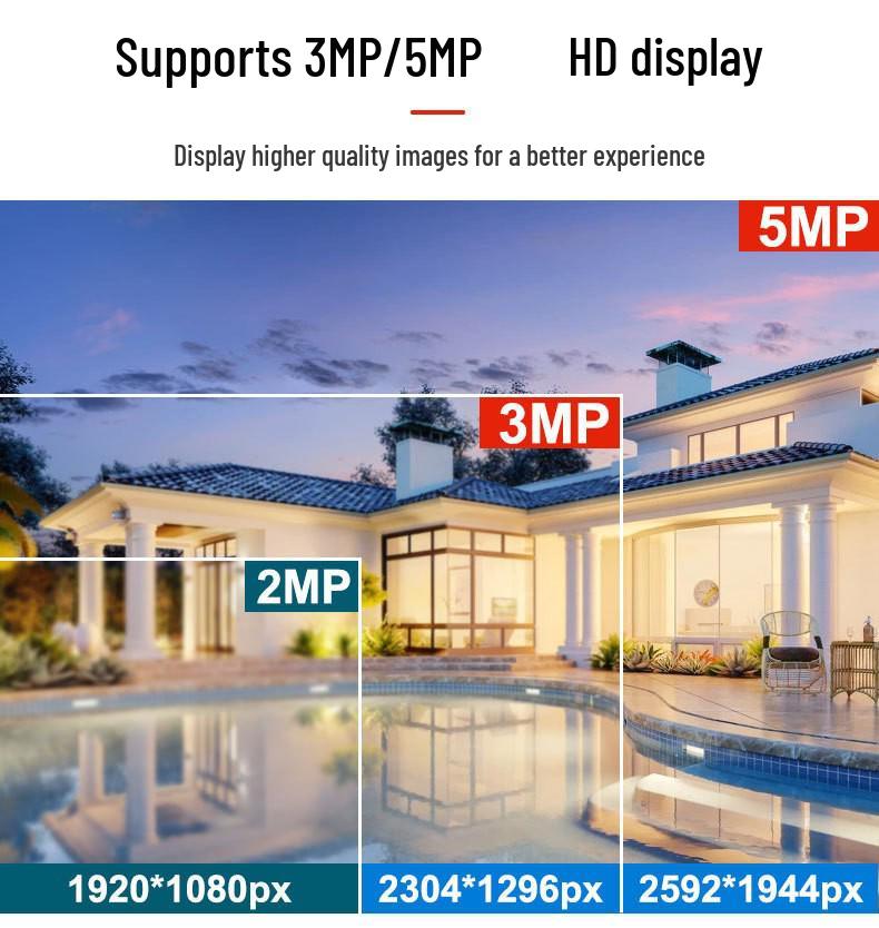 Jiuan Yishi Wireless HD Waterproof Surveillance Kit - 4/8/16 Channels