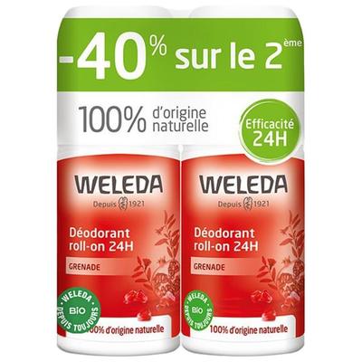 Kosmetyki do pielęgnacji ciała – Dezodoranty i antyperspiranty