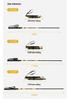 Professional Carbon Fiber Folding Trekking and Trail Running Poles
