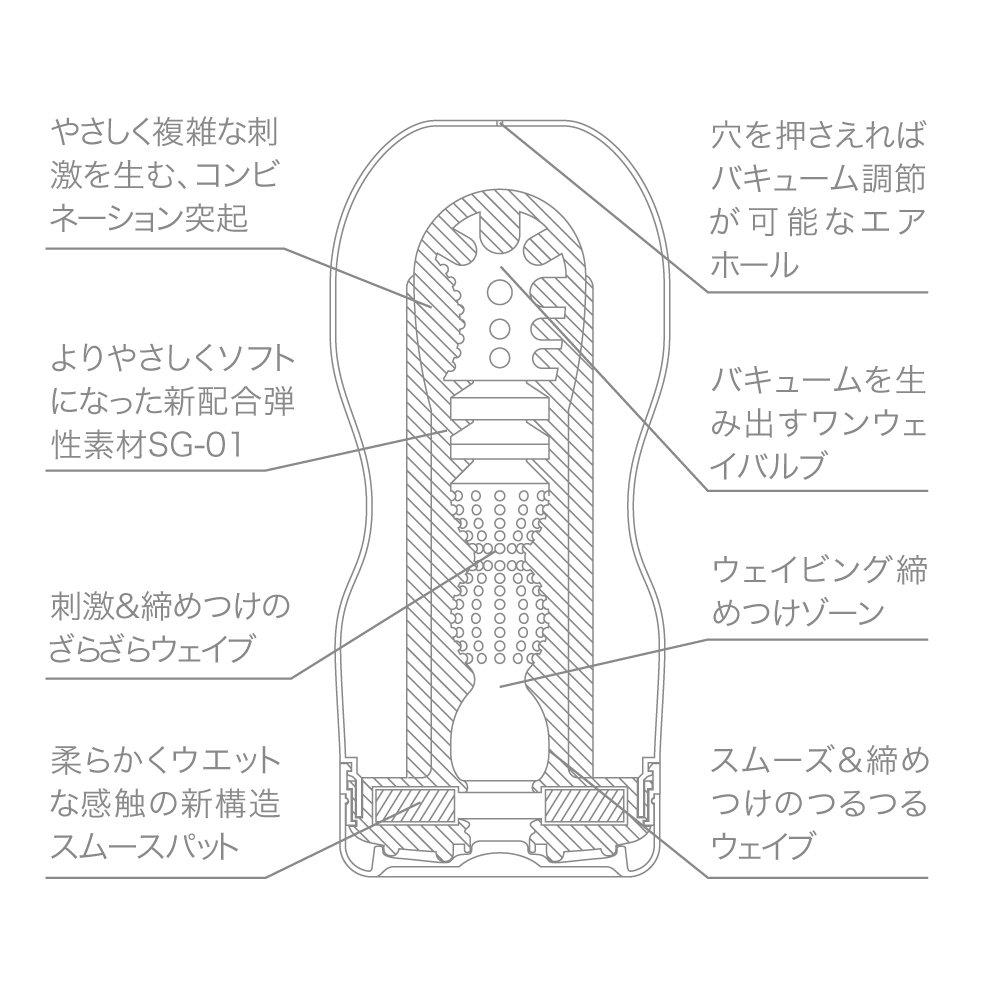 TENGA 3 cup set soft deep throat tube rolling head