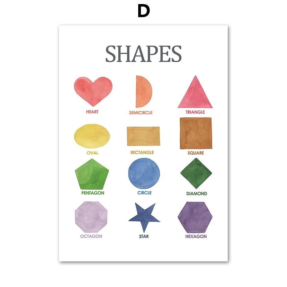 Colorful Alphabet and Number Learning Posters for Kids Educational Canvas Wall Art for Kindergarten Classroom Decor