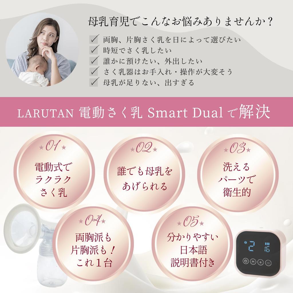 [Recommended by Obstetricians and Gynecologists] LARUTAN Smart-Dual Electric Breast Pump, Automatic, Single or Dual Breast Pumping, Rechargeable,