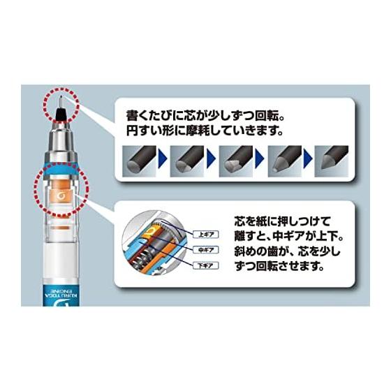 Mitsubishi Pencil KURUTOGA 0.5 Limited Edition Chibaryo Okinawa M54501PL.Y05