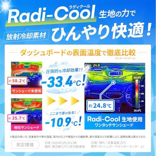 SEIWA Sunshade - Strongest Heat-Insulating, Radicool Fabric for Cars - Front Windshield One-Touch Sunshade, Large Size (Fits Windshield W1450mm x H850