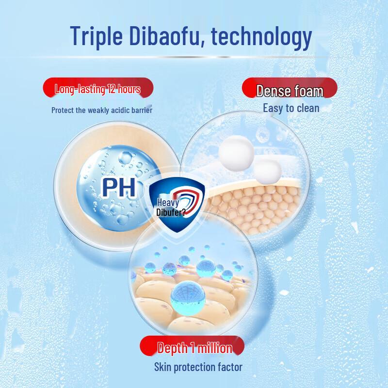 Safeguard Healthy Purifying Body Wash with Milk Scent