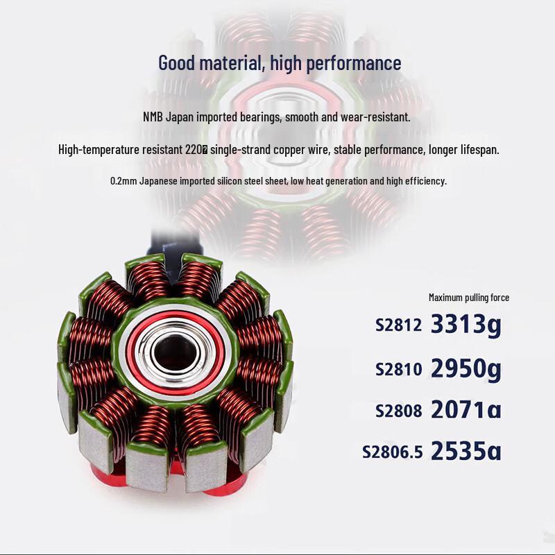 Jiangming Aviation S4214 Brushless Motor