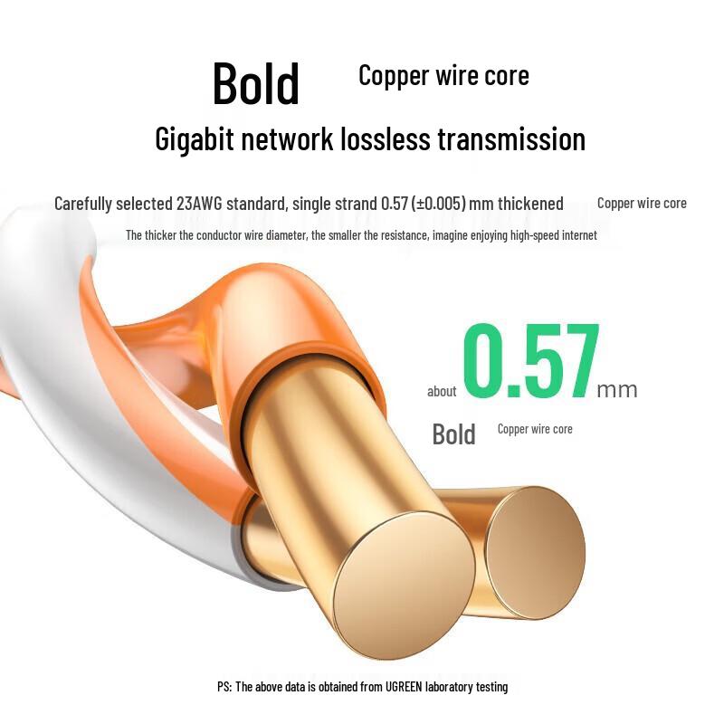 UGREEN Cat6 Low-Smoke Zero-Halogen Network Cable - 305m Bulk Box