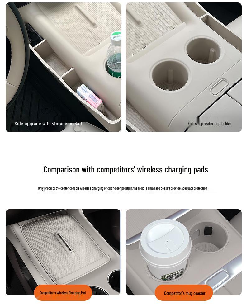 Silicone Mat for Xiaomi YU7 Charger: Dustproof, Non-slip Protective Pad for Car Console.