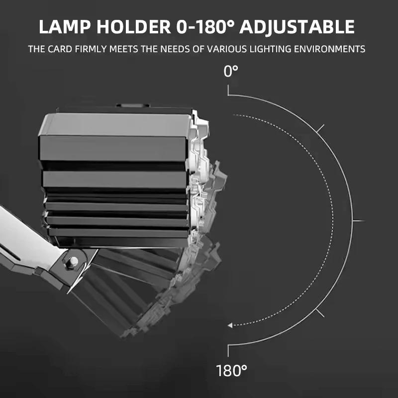 USB Rechargeable LED Headlamp 5 Lamp Beads 4 Modes Built-in Rechargeable Lithium Battery Lightweight Headlight Elastic Headband