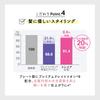 store 1 year extended Elemea R Finger curling for overseas short hair nuanced can also be used on bangs Official + warrantyCREATE iron, use, style,