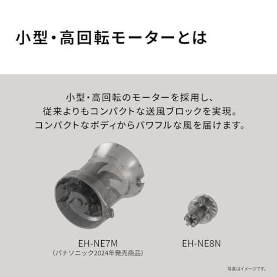 Panasonic Hair Dryer Ionity W Mineral Negative Ion Compact High Airflow Lightweight Quick Dry Modern Gray EH-NE8N-H