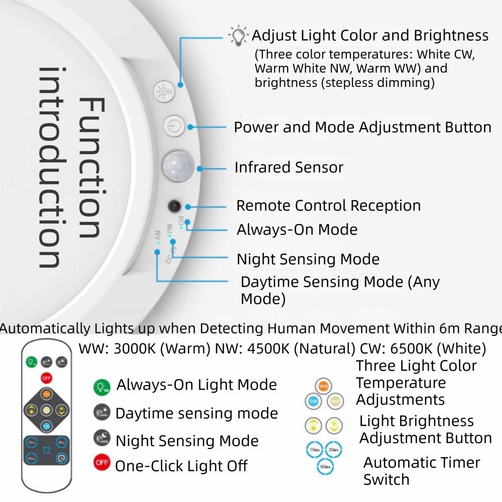 Motion Sensor Body Sensor Light Automatic Ceiling Light Magnetic LED Ceiling Light Staircase
