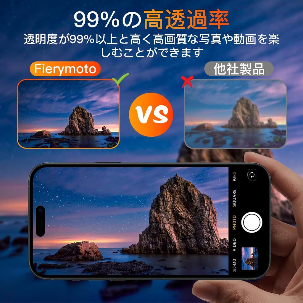 For iPhone 15 Pro iPhone 15 Pro Max Camera Lens Protection Cover 2 Pieces of 2 Made by Japan Asahi For iPhone 15 Pro iPhone 15 Pro Max Camera Film for