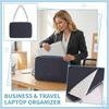 Bolsas para dispositivos eletrónicos – Bolsas para portáteis