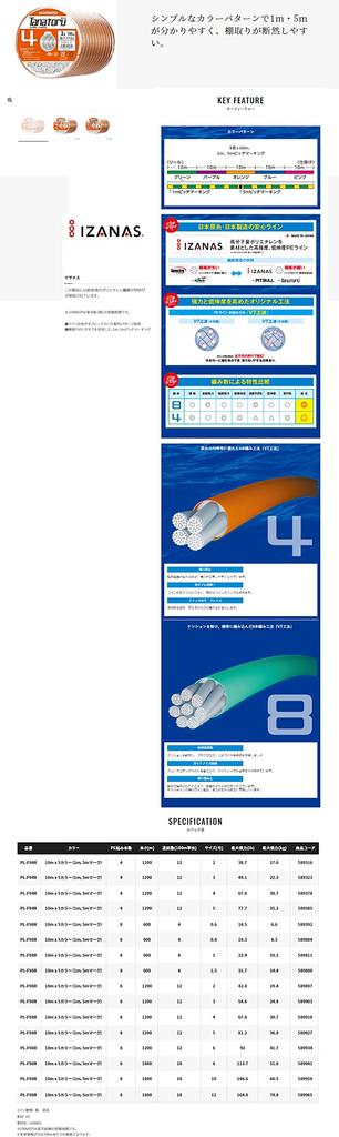 SHIMANO Tanator 8 Multi Color 100m 6 Connections 1 [600m] No.