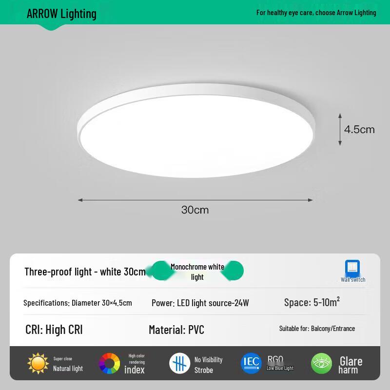 JINGRX LED Ultra-Thin Ceiling Light