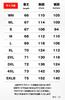 Komine Enigma G2 Softshell Jacket Soriano II Motorcycle Jacket for Heat CE Level 2 3D Pattern JK-637 - Autumn/Winter - Windproof, Retention, Standard,