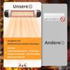 Infrarot-Außenheizung - NETTLIFE - 2500W - Wandmontage - Fernbedienung - 3 Heizstufen
