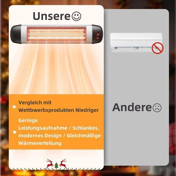 Infrarot-Außenheizung - NETTLIFE - 2500W - Wandmontage - Fernbedienung - 3 Heizstufen