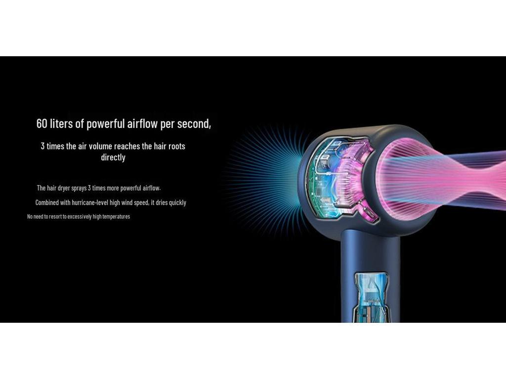 Professional High-Speed Ion Hair Dryer for Salon-Quality Care