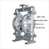 Aokewen QBY Serie Pneumatische Membraanpomp