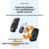 Waist Mount Clip on Fan USB Rechargeable Hand Free High Speed Portable Mini Cooling Fan for Outdoor Working Camping Travel Sport