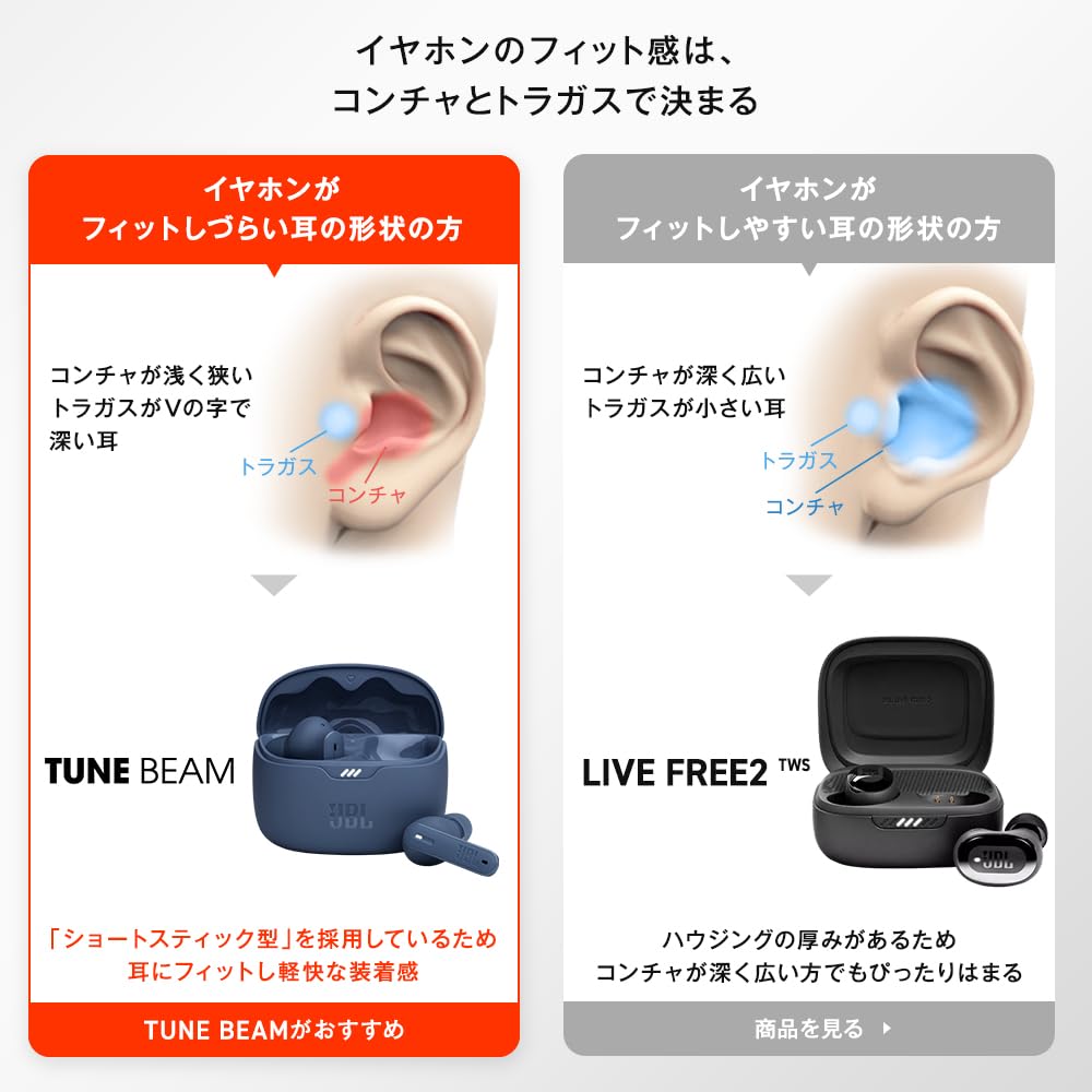 True Wireless Earbuds with Active Noise Cancelling, Ambient Sound Mode, Multipoint Connection, IP54, Purple