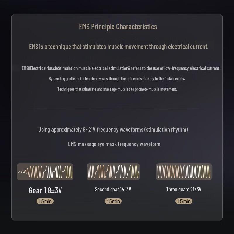 Panasonic Smart Heated EMS Eye Massager