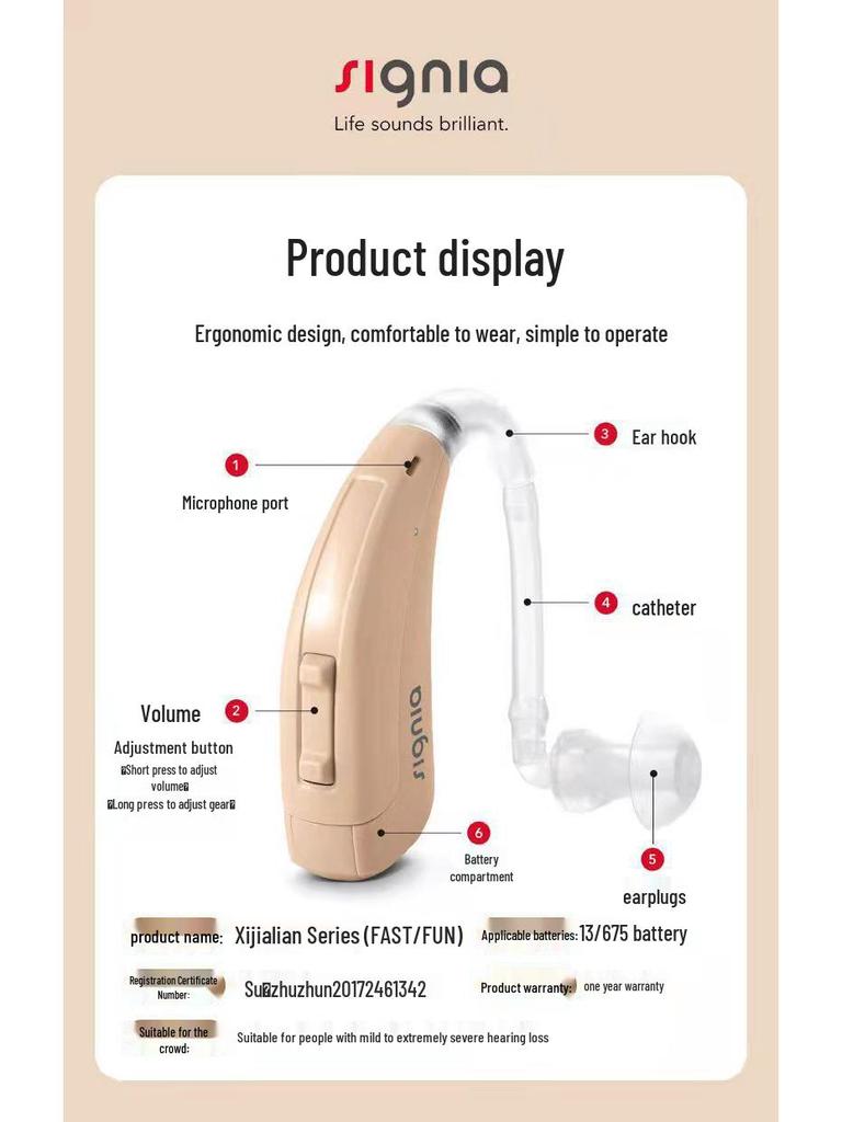 Sivga Funp Digital Hearing Aid for Elderly - Red & Purple Lotus Behind-the-Ear Ear-Hook Device.