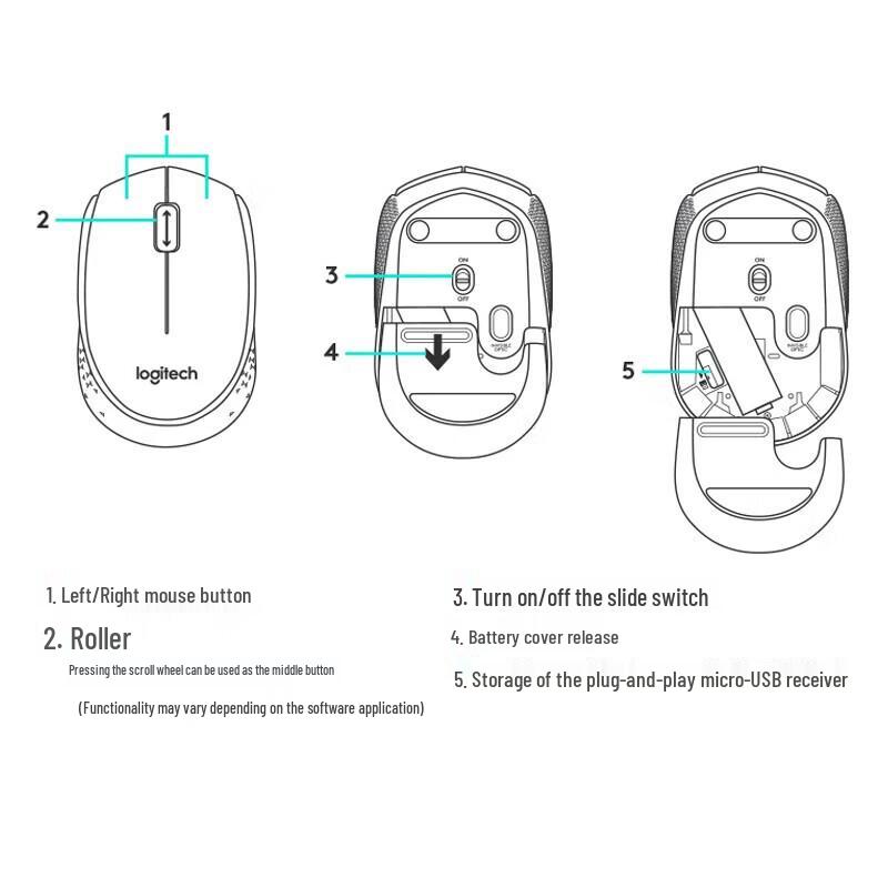 Logitech M171 Wireless Mouse